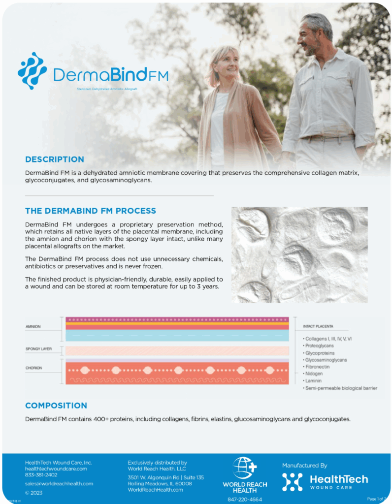 Smiling elderly couple holding golf clubs outdoors, promoting advanced wound care.